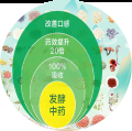 发酵中药