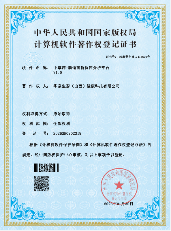 中草药-肠道菌群协同分析平台
